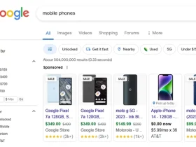 Generating More Revenue with Google Merchant