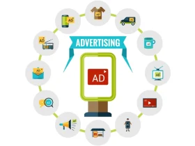 Top 5 Advertising Platforms for ROI