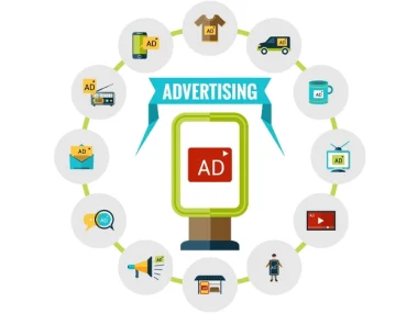 Top 5 Advertising Platforms for ROI