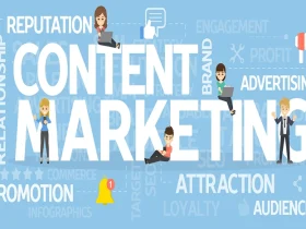 The Power of Content Marketing in Business Growth