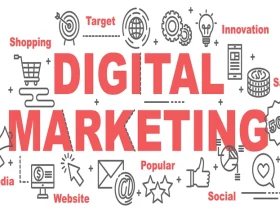 Will Digital Marketing Work for Your Business?